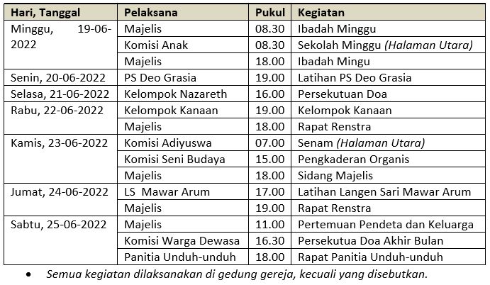 Agenda Kegiatan di Gereja 19 - 25 Juni 2022